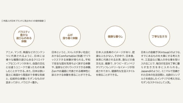 海外からの日本の見られ方：ポジティブ面とネガティブ面＿参考画像